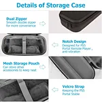 PlayStation 5 case